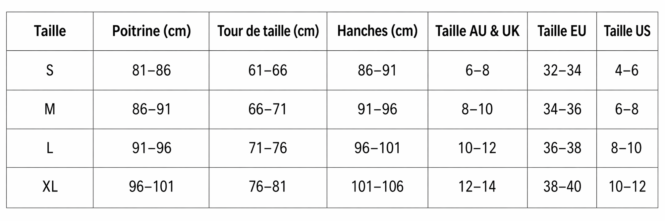 Guide des tailles